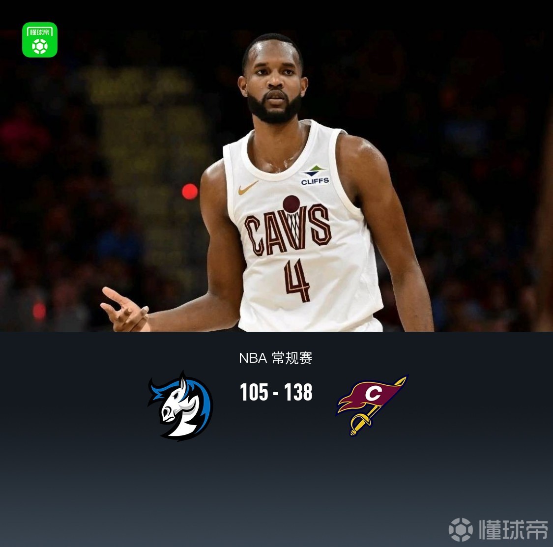 骑士138-105大胜独行侠，莫布利15中12轰29+7，弗拉格25分